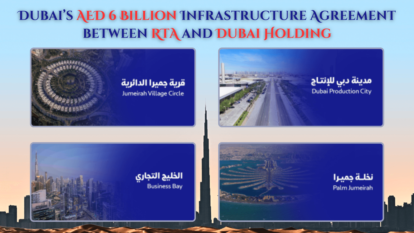 Article cover — Dubai’s AED 6 Billion Infrastructure Agreement Between RTA and Dubai Holding